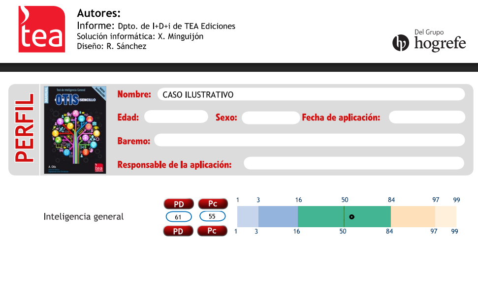 Ejemplo de perfil gráfico de resultados del test psicológico oficial OTIS Sencillo de Hogrefe TEA